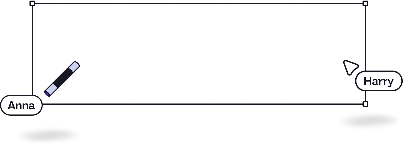Magier